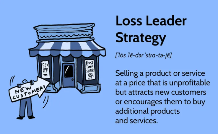 loss leader pricing strategy
