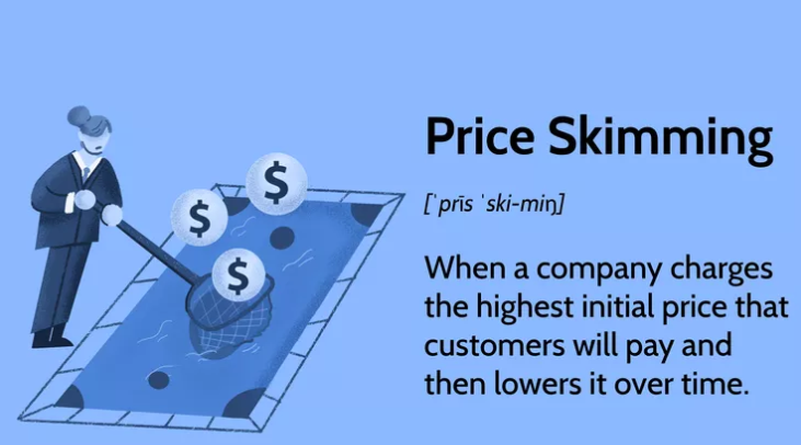 Price Skimming Strategy Examples